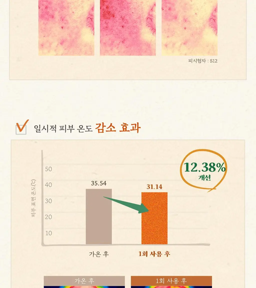 [단독기획] 스킨푸드 패드 레시피 11종 모음 상세페이지 9